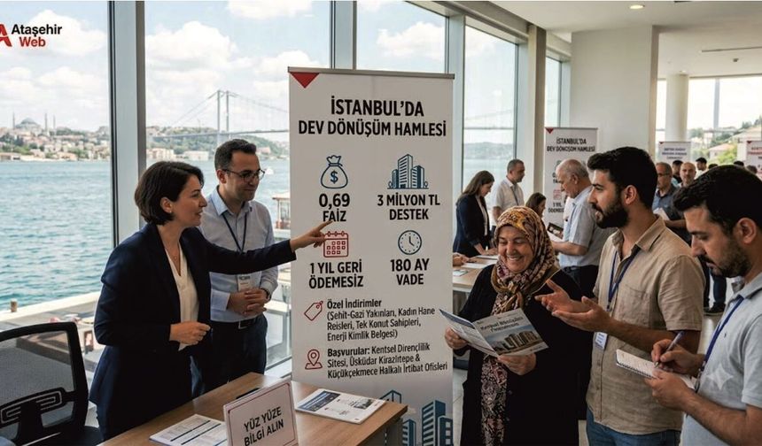 İstanbul’da Dev Dönüşüm Hamlesi: 0,69 Faizle 3 Milyon TL Kentsel Dönüşüm Desteği!