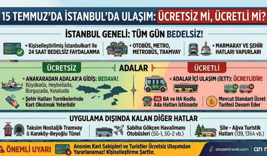 15 Temmuz’da İstanbul’da Toplu Ulaşım Ücretsiz Mi?