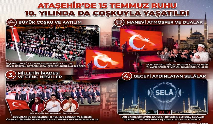ATAŞEHİR’DE 15 TEMMUZ RUHU 10. YILINDA DA COŞKUYLA YAŞATILDI