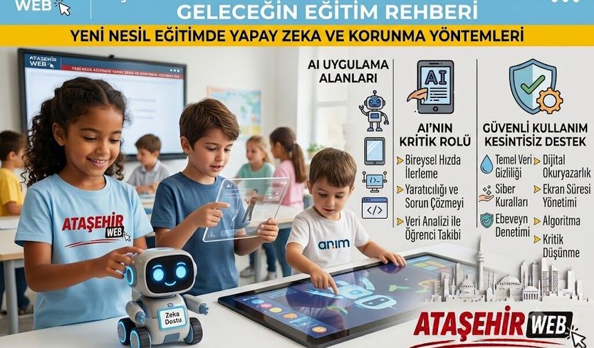 Çocuklarda Yapay Zeka Kullanımında 1 ve 6 Yaş Grubu Öne Çıkıyor