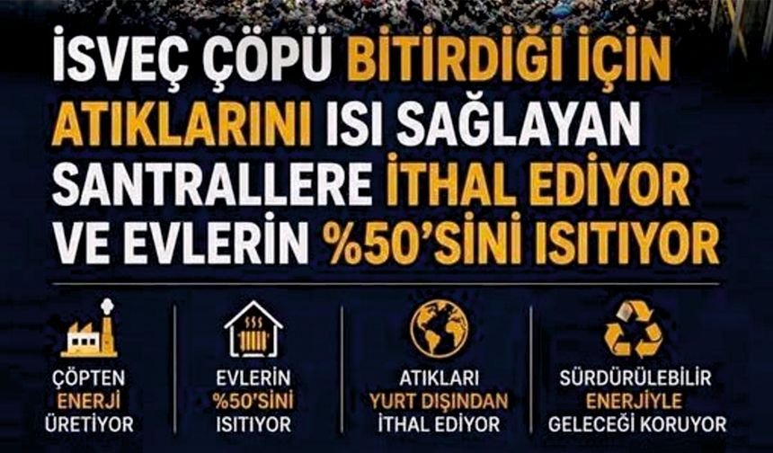 İSVEÇ ÇÖPÜ BİLE EKONOMİYE KAZANDIRIYOR