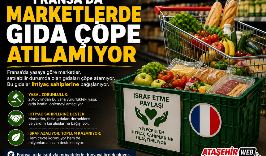 FRANSA’DA MARKETLERDE GIDA ÇÖPE ATILAMIYOR
