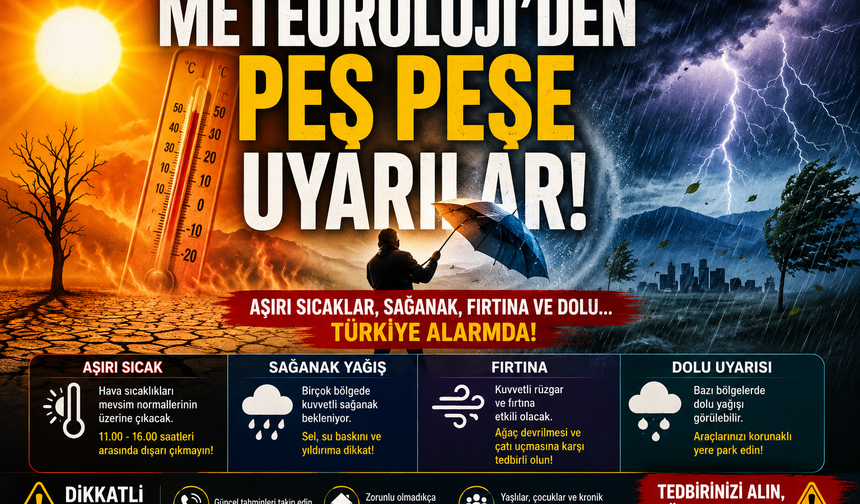 METEOROLOJİ'DEN PEŞ PEŞE UYARILAR