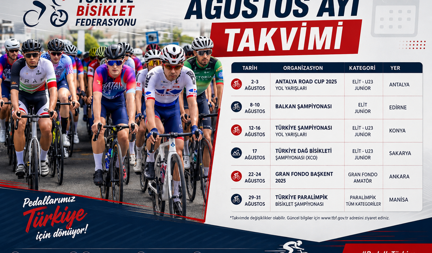 Türkiye Bisiklet Federasyonu ağustos ayı takvimi