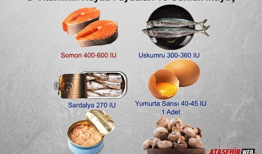 D Vitaminin Hayati Faydaları ve Günlük İhtiyaç