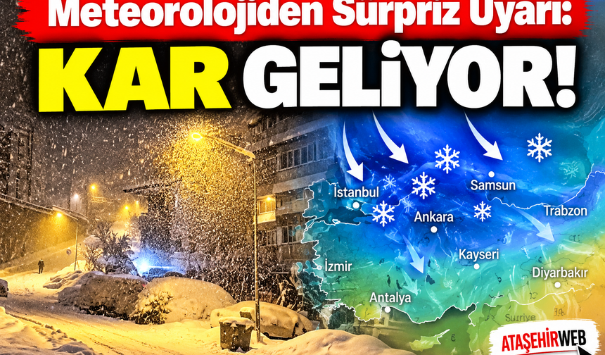 Meteorolojiden Sürpriz Uyarı: Kar Geliyor