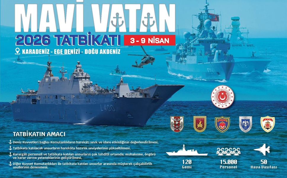 Mavi Vatan’da Çelikten Kale: Üç Denizde Dev Tatbikat Başladı!