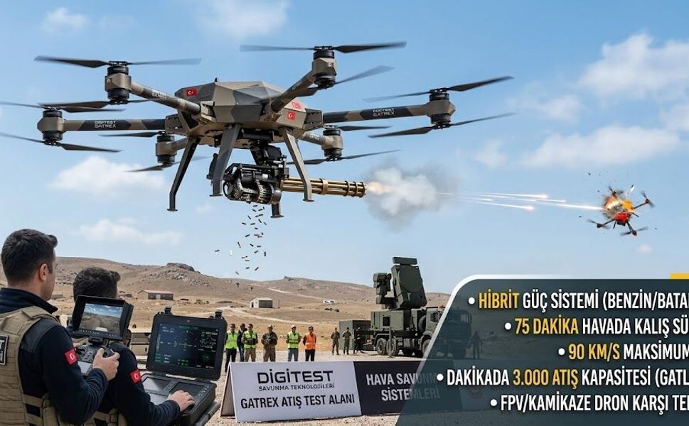 Dakikada 3 Bin Atış Yapan Dron Avcısı "GATREX" Sahaya Çıktı!
