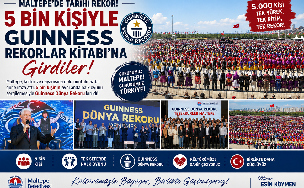 Maltepe’de Tarihi Rekor: 5 Bin Kişiyle Guinness Rekorlar Kitabı'na Girdiler!
