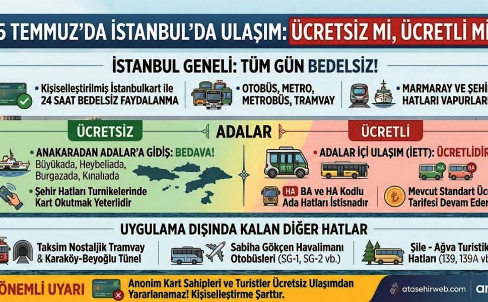 15 Temmuz’da İstanbul’da Toplu Ulaşım Ücretsiz Mi?