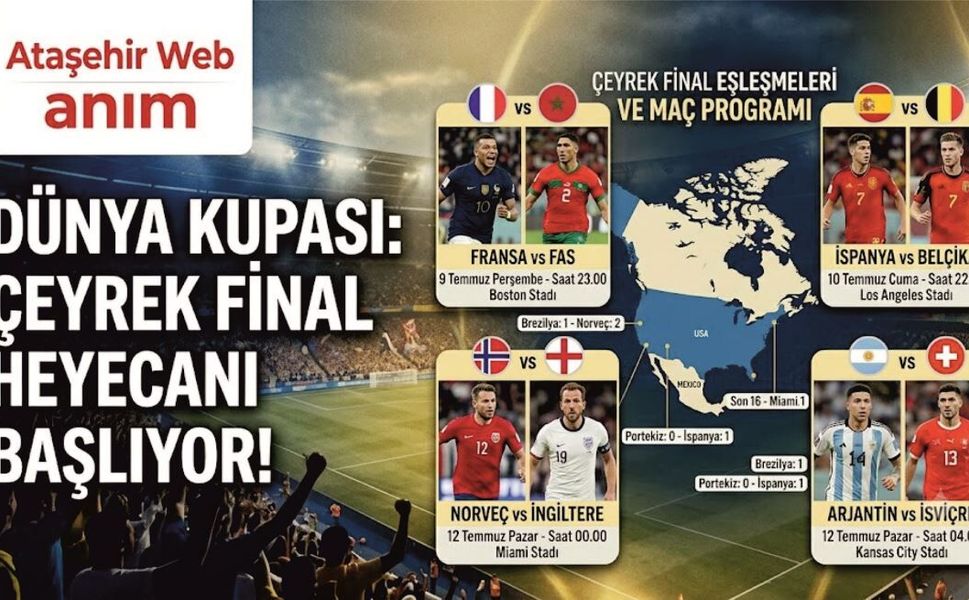 2026 Dünya Kupası'nda Çeyrek Final Zamanı! İşte Dev Eşleşmeler ve Maç Programı