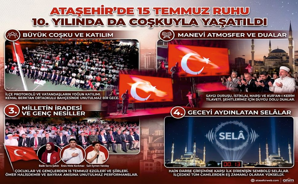 ATAŞEHİR’DE 15 TEMMUZ RUHU 10. YILINDA DA COŞKUYLA YAŞATILDI