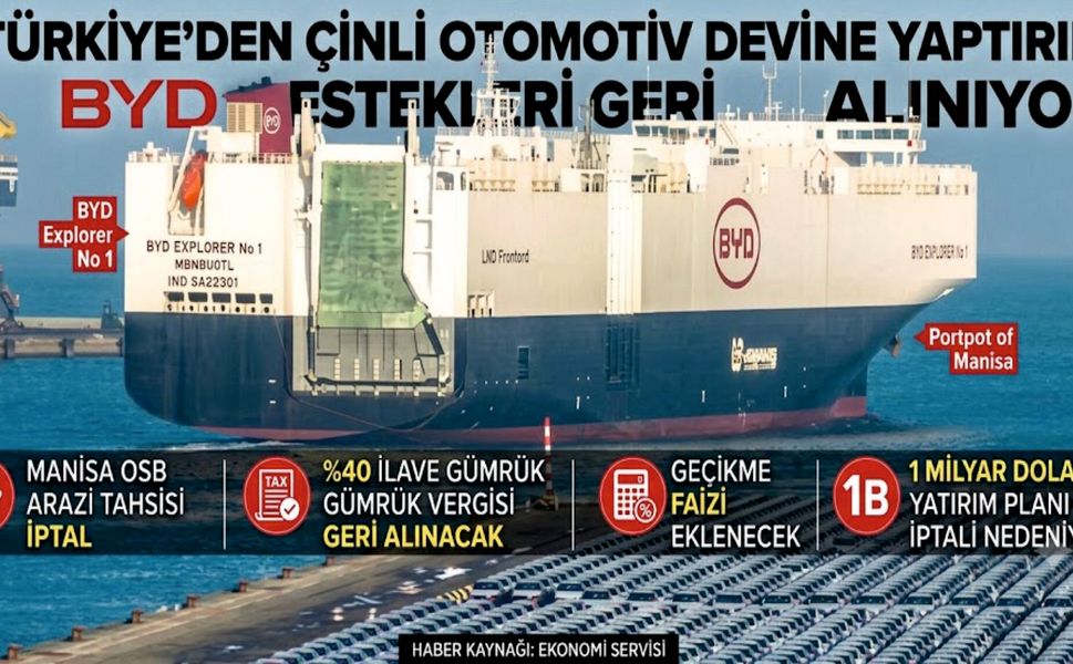 BYD KRİZİ BÜYÜYOR: TÜRKİYE YATIRIMINDAN VAZGEÇEN DEV ŞİRKETE BÜYÜK YAPTIRIM!