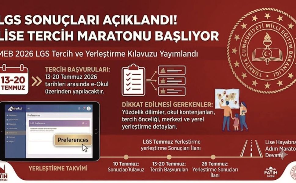 LGS Sonuçları Açıklandı!  Lise Tercih Maratonu Başlıyor