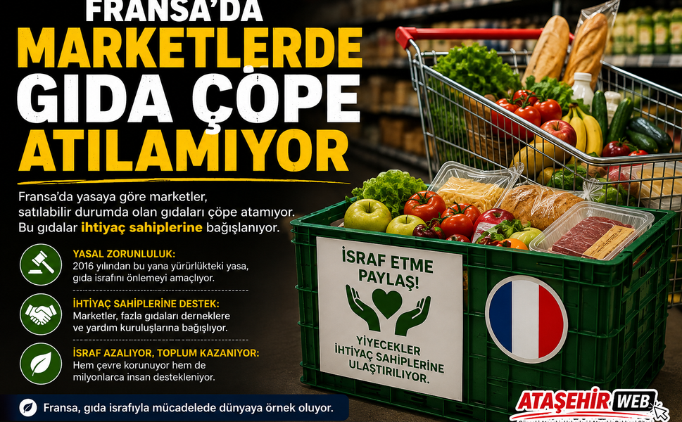 FRANSA’DA MARKETLERDE GIDA ÇÖPE ATILAMIYOR