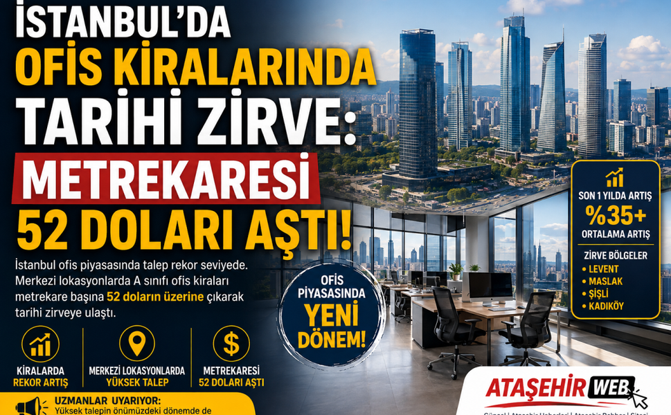 İstanbul'da Ofis Kiralarında Tarihi Zirve: Metrekaresi 52 Doları Aştı!