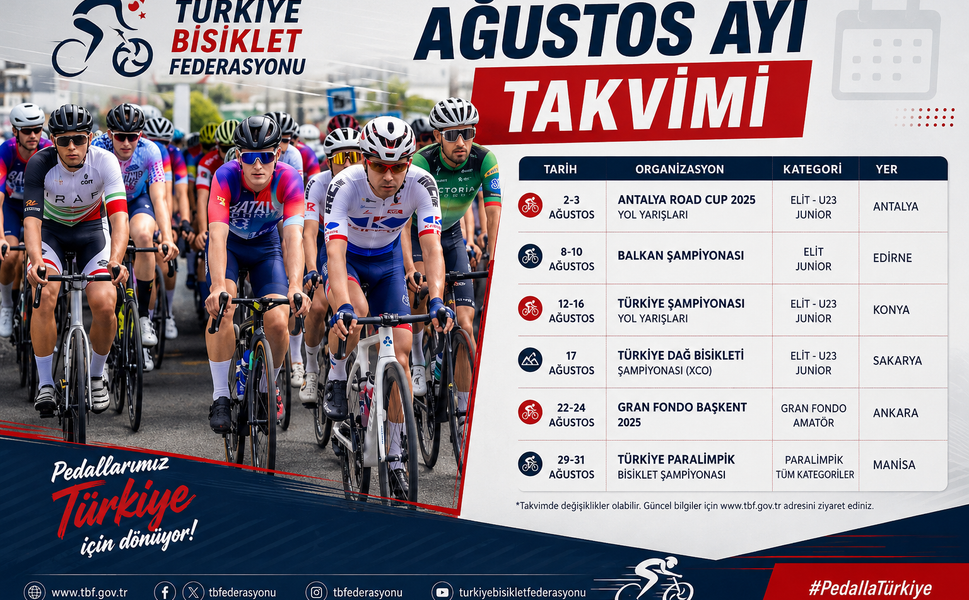 Türkiye Bisiklet Federasyonu ağustos ayı takvimi