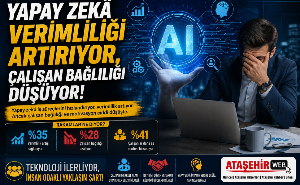 Yapay Zekâ Verimliliği Artırıyor, Çalışan Bağlılığı Düşüyor!