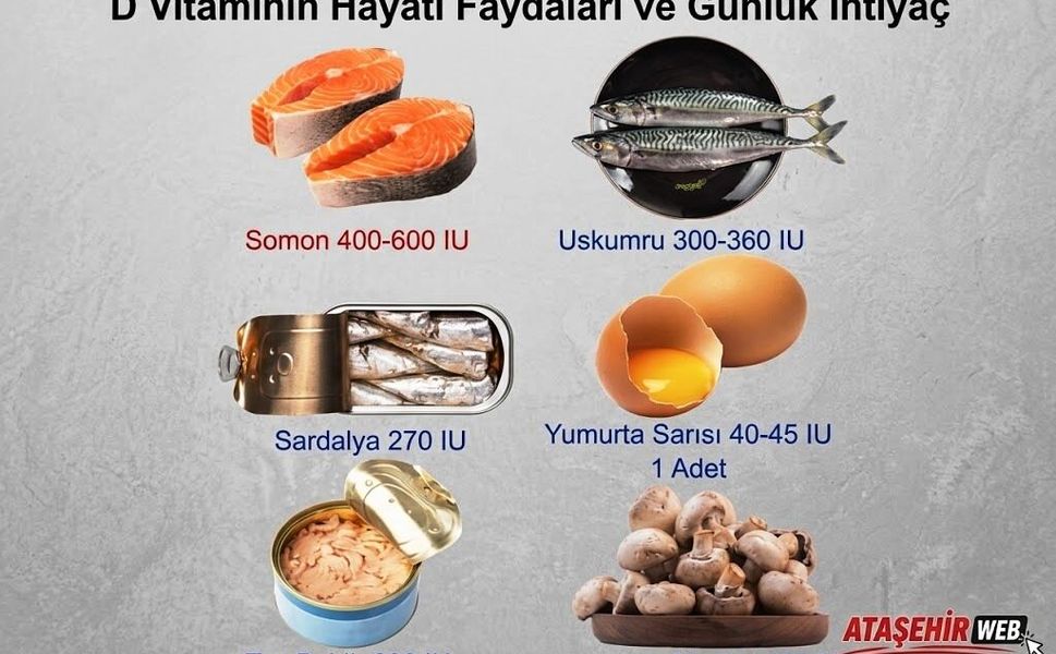 D Vitaminin Hayati Faydaları ve Günlük İhtiyaç