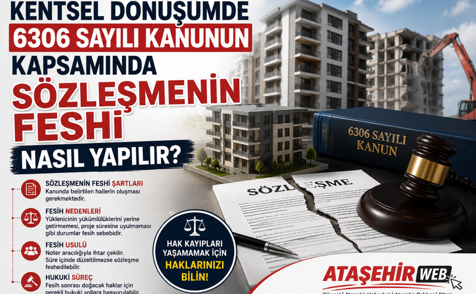 6306 Sayılı Kanun Kapsamında Sözleşmenin Feshi Nasıl Yapılır