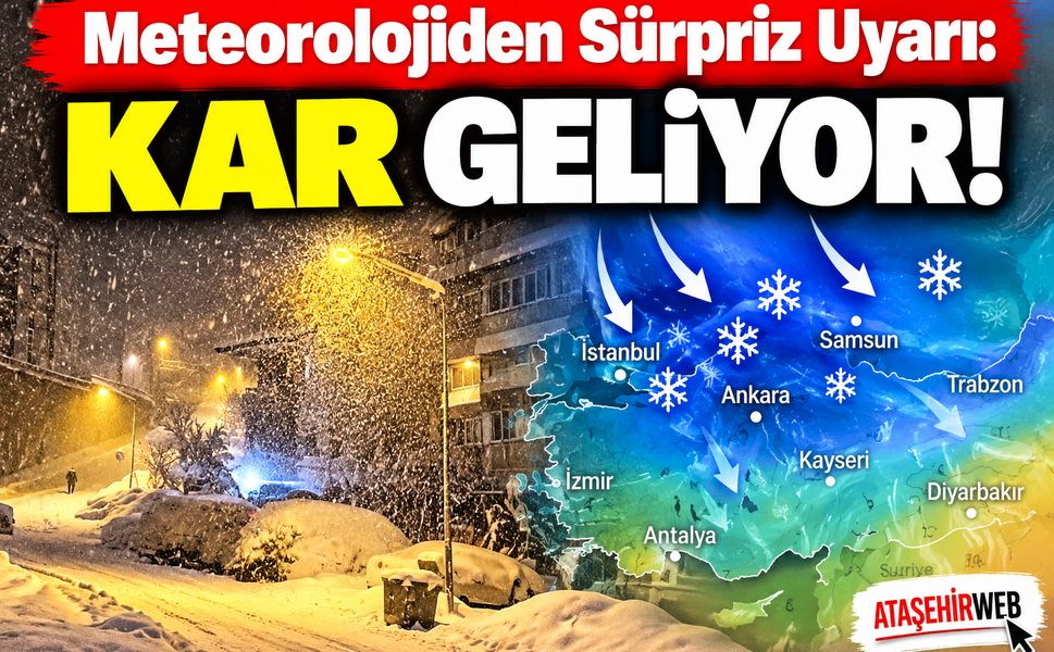 Meteorolojiden Sürpriz Uyarı: Kar Geliyor